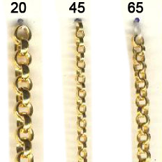 Jewellery Box Chains