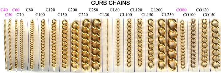 Curb Jewellery Chain
