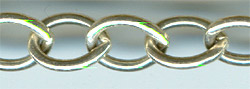 Trace Jewellery Chain
